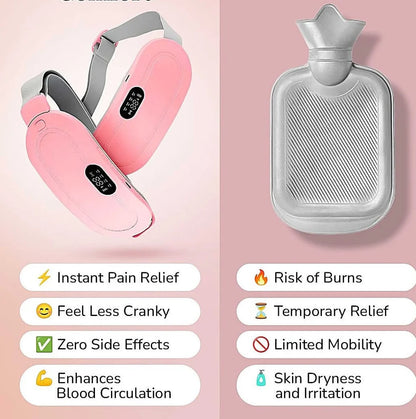 Menstrual Heating Pad Relief Belt – USB Rechargeable, Adjustable & Instant Heat Therapy
